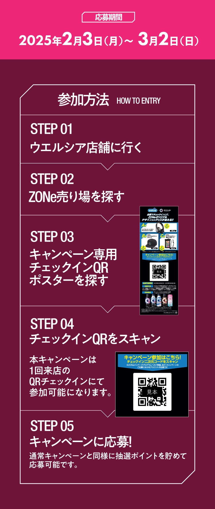 応募期間：2025年2月3日（月）～3月2日（日）。参加方法：STEP1 ウェルシア店舗に行く。STEP2 ZONe売り場を探す。STEP3 キャンペーン専用チェックインQRポスターを探す。STEP4 QRをスキャンしてチェックイン（1回の来店で参加可能）。STEP5 ポイントを貯めてキャンペーンに応募。