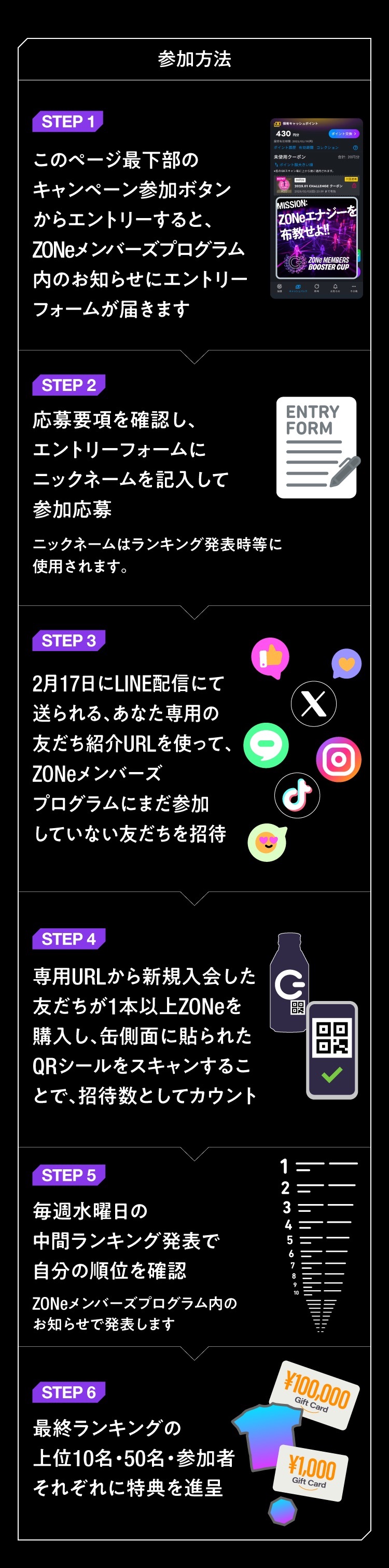 参加方法：①下部のボタンからエントリーし、必要事項を記入。②ニックネームを登録。③2月17日の専用URLで友だちを招待。④友だちがZONe購入＆QRコードをスキャンでカウント。⑤毎週水曜に中間発表。⑥上位＆参加者に特典進呈